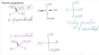 Chapter 410 Stereochemistry Fischer Projections [upl. by Buchheim]