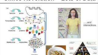 Use of Omics Technologies to Help Understand the Microbiome and Probiotic Functionality [upl. by Acceb]