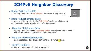 Лекция 26 Продолжение IPv6 NDP протокол общая информация о FHRP протоколах [upl. by Atteval]