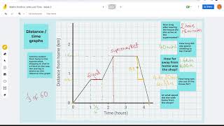 Maths Positive Home Ed Maths  Units and Time Week 3 [upl. by Onfroi]