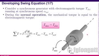 2 Fundamentals Frequency Stability and Control PART 7 SPANISH AUDIO [upl. by Bushore]