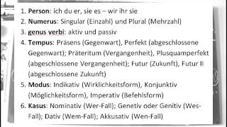 Deutsch Grammatik Syntax 10 Flexion  Deutsch  Grammatik [upl. by Akim967]