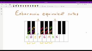 Enharmonic Equivalent Notes part 2 [upl. by Owiat618]