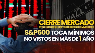 🔴 Cierre de Mercado 090522  Day Trading  Forex Stocks Índices Commodities Señales  En Español [upl. by Oca]