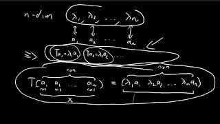 A5 Part 2  Eigenvalues and Eigenvectors  Introduction to Quantum Mechanics Griffiths [upl. by Cuthburt457]