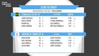 Stokesley CC 1st XI v Marton CC Yorks 1st XI [upl. by Yleek]