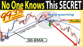 🔴 50EMA amp 14EMA TRENDLINE Strategy  One of The Best Absolute Methods for Trading FULL TUTORIAL [upl. by Ellives]