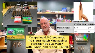 65 Creedmoor 140 Sierra Match King vs Hornady 140 ELD Match with Hybrid 100V and H4350 [upl. by Gran121]