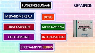 APA ITU OBAT RIFAMPICIN [upl. by Suivatna800]