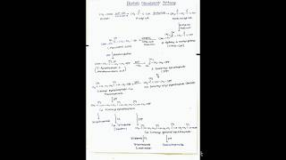 Acetate Mevalonate pathway pharmacognosy pharmacy bpharmacy pathway [upl. by Adgam257]