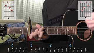 Fleetwood Mac  Go Your Own Way guitar lesson intermediate guitar [upl. by Michiko770]