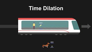 Time Dilation  Einsteins Special Relativity [upl. by Erastatus987]