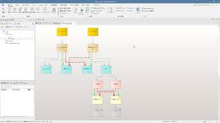 Enterprise Architectの活用方法の紹介 ～CML Configuration Modeling Languageを例にして～ [upl. by Hershell]