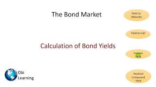 Bond Yields  Calculation [upl. by Gnues]