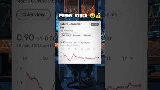 Penny stock 🤑🤑shortvideo stock stockmarket subscribe short shorts [upl. by Ydualc]