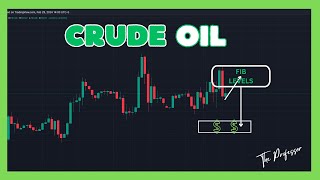 Make Money NOW with Crude Oil WTI Analysis [upl. by Ekalb]