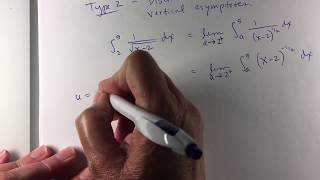 Calc 2 Example of an Improper Integral with a Discontinuous Integrand [upl. by Aihsila583]