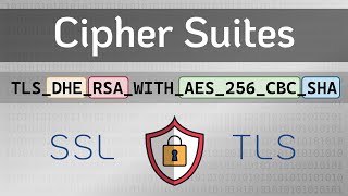 What are Cipher Suites  Practical TLS [upl. by Tucky]