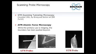 AFM  How Does Atomic Force Microscopy Work and What It Can Do  Bruker [upl. by Nosrettap170]