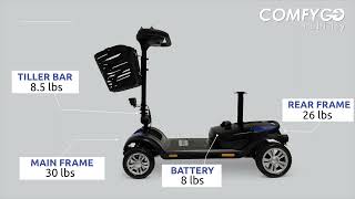 Z4 Electric Powered Mobility Scooter with Detachable Frame  ComfyGO Mobility [upl. by Atiuqcaj990]