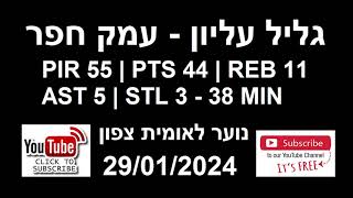 Galil Elion VS Hefer U19 69 PIR 55  PTS 44  REB 11  AST 5  STL 3  38 MIN [upl. by Emiaj948]