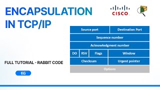 5 Encapsulation in TCPIP  CCNA  Rabbit Code [upl. by Nohtanhoj]