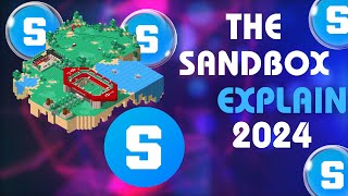 What Is The Sandbox SAND Play To Earn Whiteboard Animated  Metaverse Play To Earn [upl. by Nosyt]