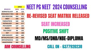 NEET PG 2024 Rerevised Seat Increment Branch  Wise amp CategoryWise MDMSDNBNBEDiplomaneetp2024 [upl. by Hsekar54]