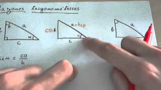 Trigonometría Explicación de las razones trigonométricas [upl. by Jopa]