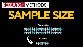 Calculate Sample Size Using Single Proportion Formula in Food and Human Nutrition Research [upl. by Mutua]