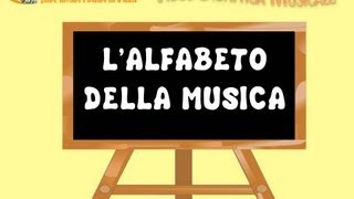 LEGGERE E SCRIVERE I SUONI 2  Video Didattica Musicale [upl. by Lindon]