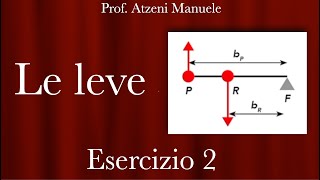 Le leve  Esercizio 2  Leva del 2° genere ProfAtzeni [upl. by Ottillia941]