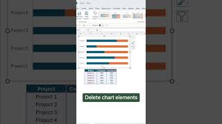 MAKE a Progress Bar Chart in Excel LIKE a PRO in 2024 [upl. by Ranchod]