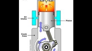 Working of Diesel fuel Injector and how nozzle spray [upl. by Brigham]