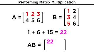 Matrix Multiplication and Associated Properties [upl. by Laon]