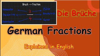 German Fractions  Die Brüche oder Anteile [upl. by Cotsen]