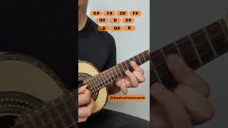 APRENDA ARPEJO EM 30 SEGUNDOS na MÚSICA quotFULMINANTEquot CAVAQUINHO  AULA DE CAVACO [upl. by Herta]