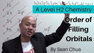 ALevel H2 Chemistry Order of Filling Orbitals Atomic Structure [upl. by Arreic]