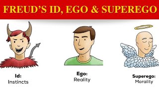 FREUDS Id Ego And Superego Explained [upl. by Redmund]