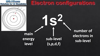 22 Electron configurations SL [upl. by Harty795]