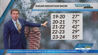 No natural snow yet for NC ski resorts [upl. by Aietal587]