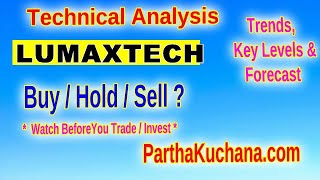 Unlocking Opportunities Technical Analysis of Lumax Auto Technologies LUMAXTECH [upl. by Stefano77]