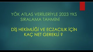 YÖK ATLAS VERİLERİYLE 2023 YKS SIRALAMA TAHMİNİ  DİŞ HEKİMLİĞİ VE ECZACILIK İÇİN KAÇ NET GEREKLİ [upl. by Ytsur]