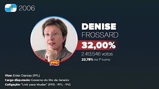 RARIDADE  Jingle Denise Frossard  Eleições 2006 Governo do Rio de Janeiro [upl. by Atthia399]