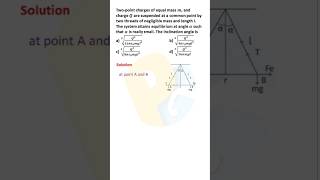 Electrostatic Problem find inclination angle ytshorts shorts [upl. by Renault]