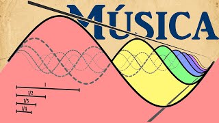 ¿Por qué tenemos 12 notas musicales  Música y matemáticas [upl. by Nnav]