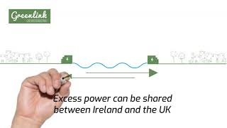 Greenlink Interconnector [upl. by Alverson]