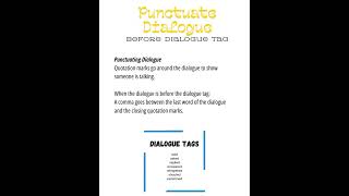 Punctuating Dialogue 1 [upl. by Aelem]