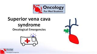 Superior vena cava syndrome [upl. by Ludovick]