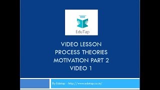 Motivation Part 2 Video 1 [upl. by Drofdeb]